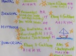 SommerimLeben 2013 46
